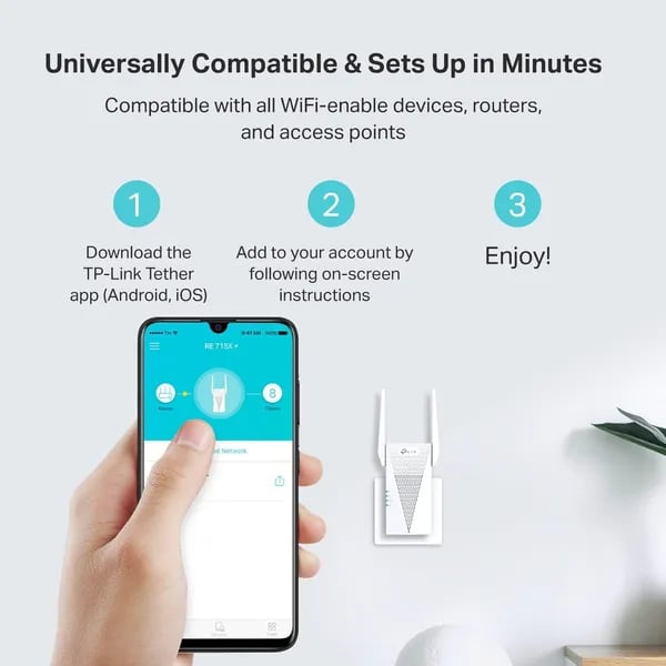 TP-Link RE715X: AX3000 Range Extender Review Cover