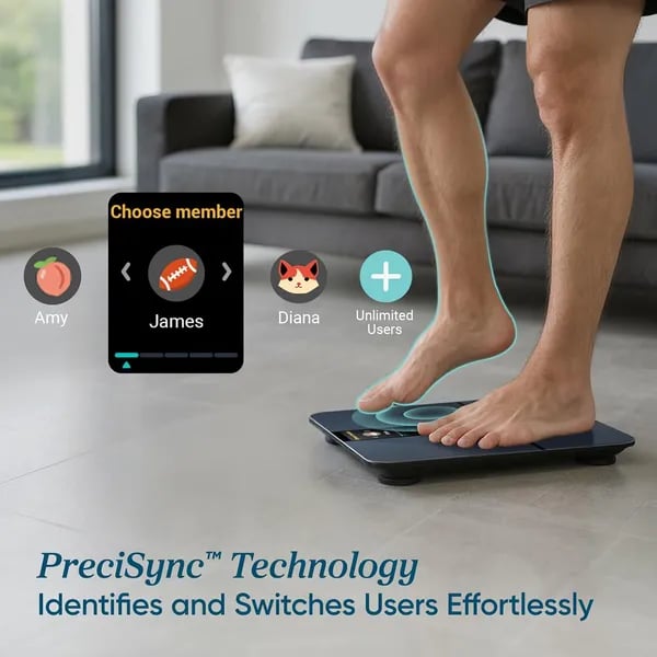 Take Control: Etekcity Smart Fitness Scale Guide Cover